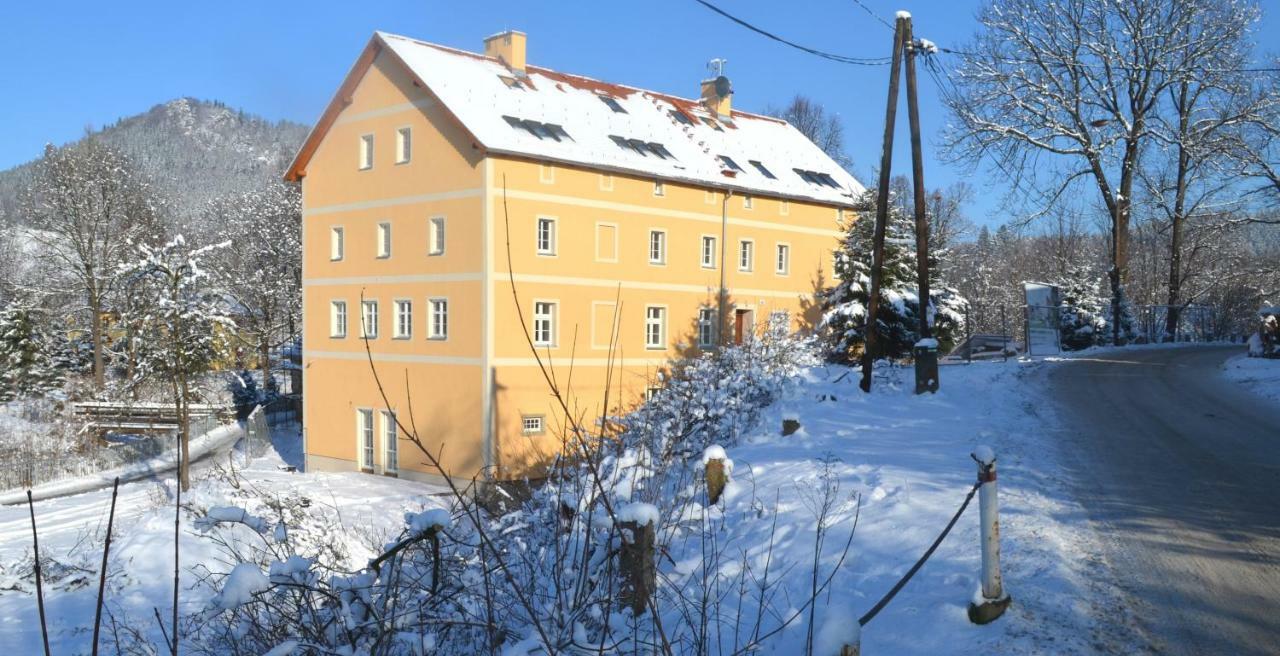Mlyn Karpnicki - Fischbacher Muehle Karpniki Kültér fotó